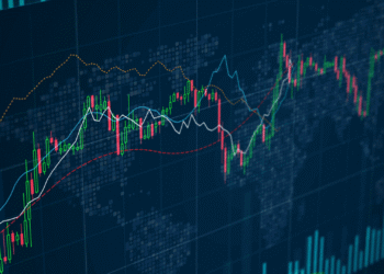Stocks Edge Lower as Oil Gains, Retail Data Disappoints